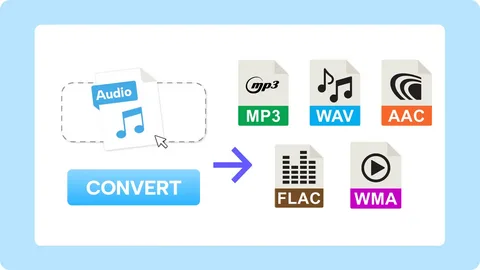 Video & Audio Converters