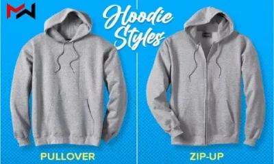 Essentials Sweatshirt