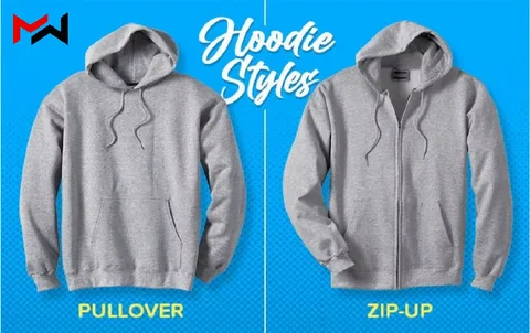 Essentials Sweatshirt