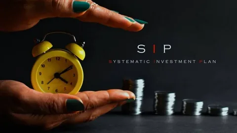 Step-Up SIP