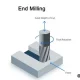 Endmill Geometry