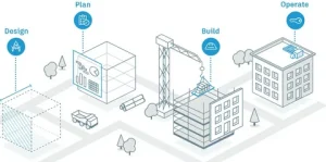 Architectural BIM Services