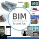 BIM Services