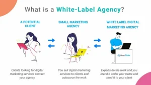 White Label Services