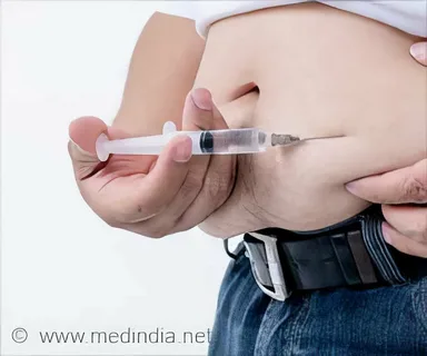 Fat Melting Injection