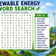 Renewable Energy Word