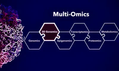 Tumor Profiling