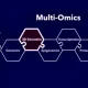 Tumor Profiling