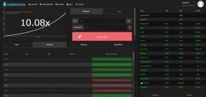 Bustabit Clone Script