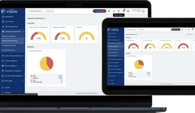 Dark Web Monitoring