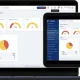 Dark Web Monitoring
