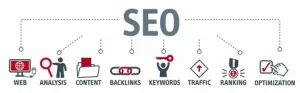 SEO for Jewellery Brands