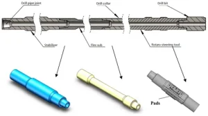 Drill Chuck Alignment