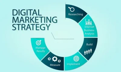 Digital Marketing Agency
