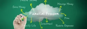 Money Habits