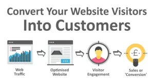 Design a Website