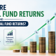 Mutual Fund Returns