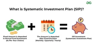 Systematic Investment Plan