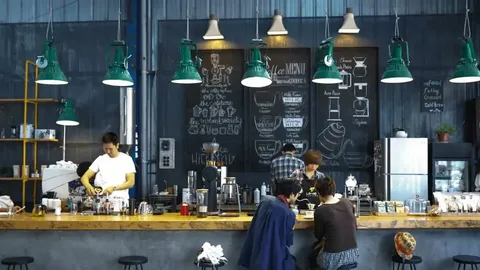 Coffee Marketing