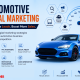 automotive digital marketing services
